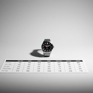Guide de compatibilité des bracelets de montre Casio - Watchband.Direct