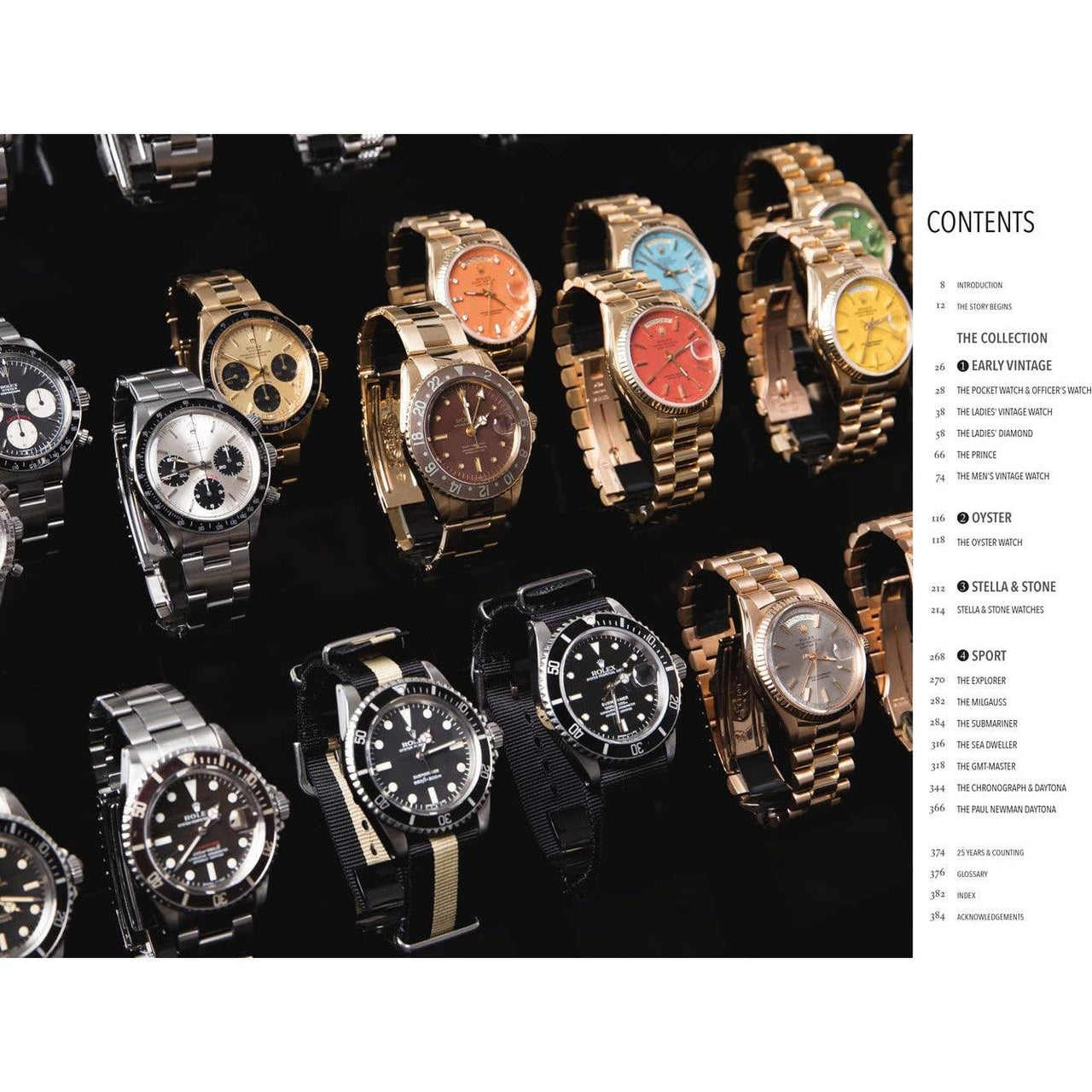 Vintage Rolex: The essential guide to the most iconic luxury watch brand of all time, Rolex.