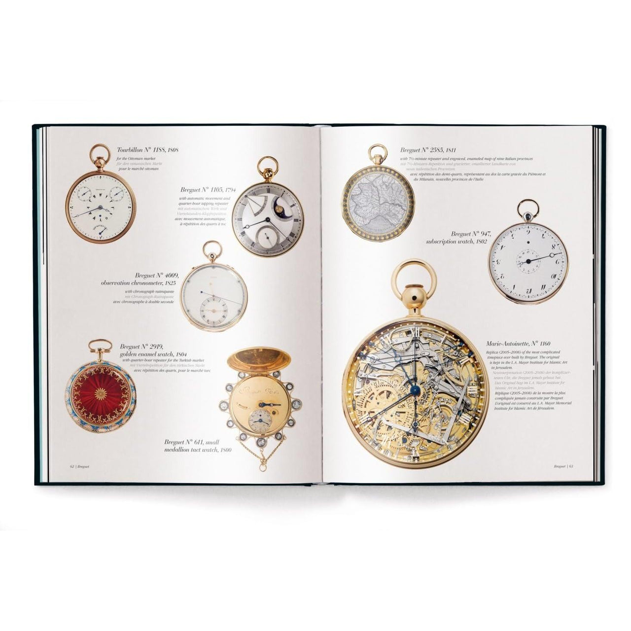 Le livre de la montre : Compendium