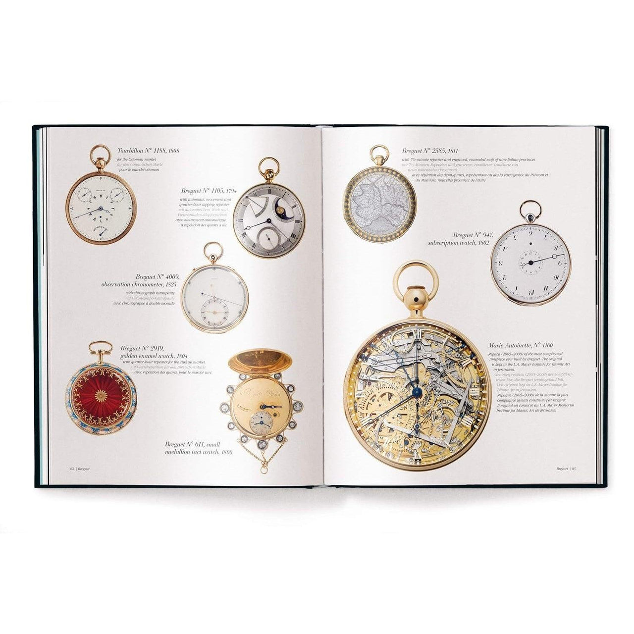 Le livre de la montre : Compendium