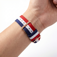 Thumbnail for Canvas Ring Rose Gold Nylon Strap - Wristshot